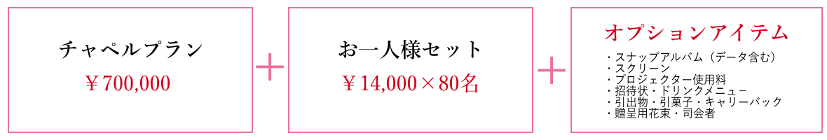 桜ウェディング