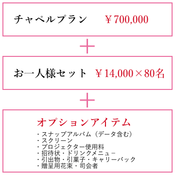 桜ウェディング
