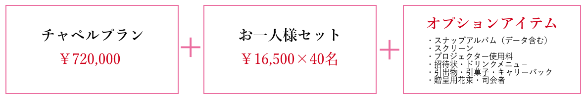 春婚ウェディング